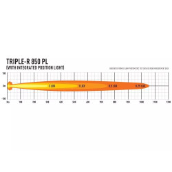 Купити Світлодіодна балка Lazer TRIPLE-R 850 з габаритними вогнями 00R6-PL-Std-B