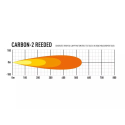 Купить Светодиодная балка Lazer Carbon-2 00C2