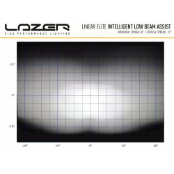 Купити Світлодіодна балка Lazer Linear-18 Elite з I-LBA 0L18-LBA-B