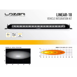 Купити Комплект оптики Lazer для Toyota RAV4 Hybrid від 2019 в решітку радіатора