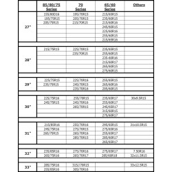 Купити Чохол на запасне колесо Escape Gear 29" сірий з сумкою