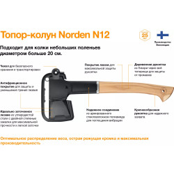Купити Сокира-колун Fiskars Norden N12 1051144