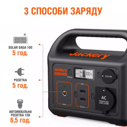 Купити Зарядна станція JACKERY EXPLORER 240