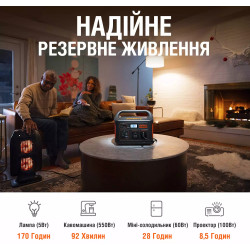 Купити Зарядна станція JACKERY EXPLORER 1000