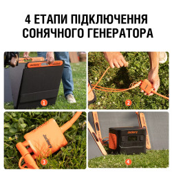 Купити Сонячна панель Jackery Solarsaga 200W