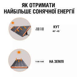 Купити Сонячна панель Jackery Solarsaga 100W