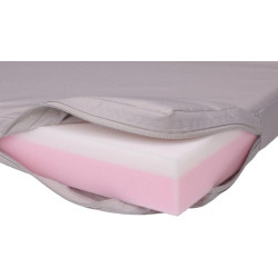 Купить Палатка на крышу Thule Approach L (Dark Slate) 901033 (TH 901033)