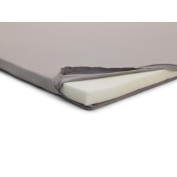 Купить Матрас для палатки Thule Approach Mattress Topper M 901890 (TH 901890)