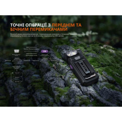 Купити Ліхтар ручний Fenix SW05R-UV LED чорний