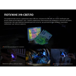 Купити Ліхтар наключний Fenix E06R бірюзовий