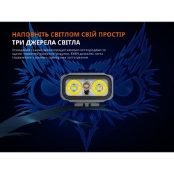 Купити Ліхтар наключний Fenix E06R бірюзовий