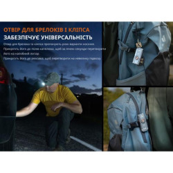 Купити Ліхтар наключний Fenix E06R бірюзовий