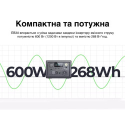 Купить Зарядная станция BLUETTI 600W EB3A