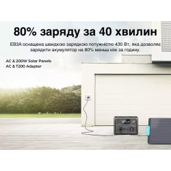 Купить Зарядная станция BLUETTI 600W EB3A