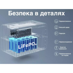 Купить Зарядная станция BLUETTI 600W EB3A