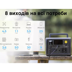 Купить Зарядная станция BLUETTI 600W EB3A