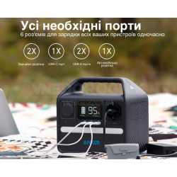 Купити Зарядна станція Anker 521 200 Вт