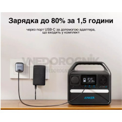 Купити Зарядна станція Anker 521 200 Вт