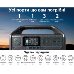 Купити Зарядна станція Anker 535 500 Вт