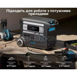 Купити Зарядна станція Anker 767 2400 Вт