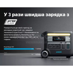 Купити Зарядна станція Anker 767 2400 Вт