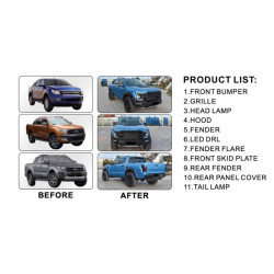 Купить Комплект обвесов (дизайн F150 Raptor 2015-2020) для Ford Ranger