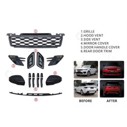 Купити Комплект обвісів Black Pack (2018-2022) для Range Rover Sport рр