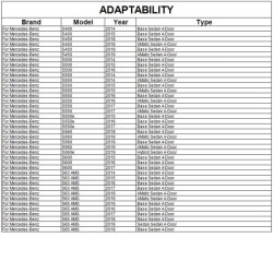 Купити Спойлер V5 (Карбон) для Mercedes S-сlass W222