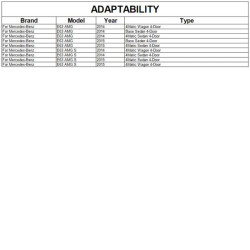 Купить Накладка на передний бампер Lip (для E63 AMG 2013-2016, Карбон) для Mercedes E-сlass W212