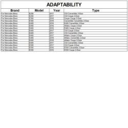 Купить Боковые пороги (для AMG-Line 2017-2019, Карбон) для Mercedes E-class coupe C238