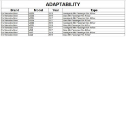 Купить Накладка на передний бампер Lip (2014-2019, Карбон) для Mercedes Vito/V-class W447 2014- гг
