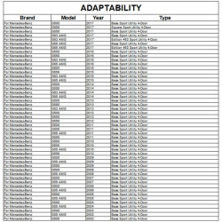 Купить Козырек BRB-Design (Карбон) для Mercedes G сlass W463 1990-2018 гг