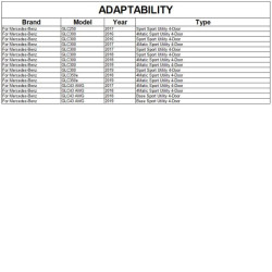 Купити Накладка на передній бампер Lip (для AMG-Line/GLC43 AMG, Карбон) для Mercedes GLC X253