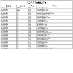Купить Спойлер V2 (для GTI/R HB, Карбон) для Volkswagen Golf 7/E-Golf