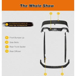 Купить Комплект обвесов Carbon FullSet (для R EU HB 2019-2024), Карбон) для Volkswagen Golf 8