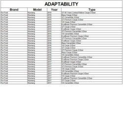 Купить Боковые пороги V2 (Карбон) для Ford Mustang 2015-2023 гг