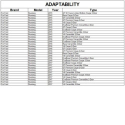 Купить Накладка на передний бампер Lip (2015-2017, Карбон) для Ford Mustang