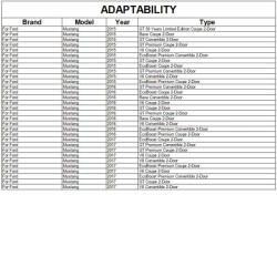 Купить Диффузор заднего бампера V2 (2015-2017, Карбон) для Ford Mustang
