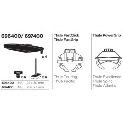 Купить Переходник Thule T-Track Adapter 697400 (TH 697400)