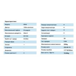 Купить Електроскутер Citycoco, Long 1500W, 60V12Ah, Green