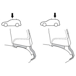 Купить Монтажный комплект Thule 1019 для Audi A4/S4/RS4 (mkI)(B5)(sedan/wagon) 1995-2001 (TH 141019)