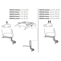 Купить Монтажный комплект Thule 1030 для Nissan Almera (N15) / Sentra (B14) 1995-2000 (TH 141030)