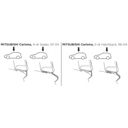 Купить Монтажный комплект Thule 1081 для Mitsubishi Carisma (mkI) 1995-2004 (TH 141081)
