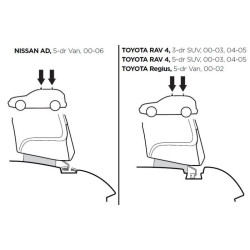 Купить Монтажный комплект Thule 1164 для Toyota RAV4 (mkII) 2000-2005; Nissan Wingroad (Y11) 1999-2005; Toyota Granvia HiAce (mkI) 2000-2002 (TH 141164)