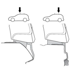 Купити Монтажный комплект Thule 1313 для Citroën C8; Fiat Ulysse; Lancia Phedra; Peugeot 807 (mkII) 2002-2014 (TH 141313)