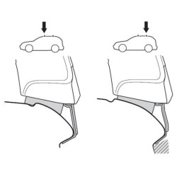 Купити Монтажный комплект Thule 1504 для Mercedes-Benz CLC-Class (CL203)(hatch) 2008-2011 (TH 141504)