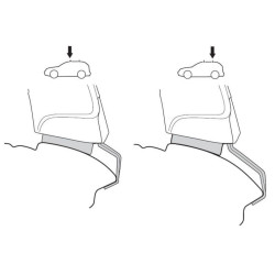 Купити Монтажный комплект Thule 1554 для Honda Odyssey (mkIII)(RB3; RB4) 2009-2013 (TH 141554)