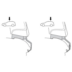 Купити Монтажный комплект Thule 1591 для Audi A6/S6/RS6 (mkIII)(C6)(sedan) 2004-2011 (TH 141591)