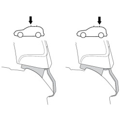 Купити Монтажный комплект Thule 1805 для SsangYong Tivoli (mkI) 2015→ (TH 141805)