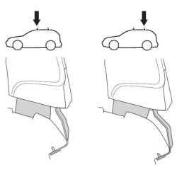 Купити Монтажный комплект Thule 1808 для Renault Kadjar (mkI) 2015-2022 (TH 141808)